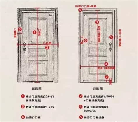 一般木門尺寸|門的尺寸一般有哪些？門的尺寸介紹